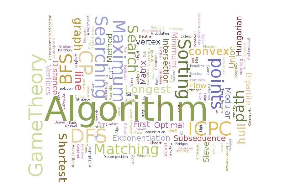 Selection Sort - A simple sorting algorithm